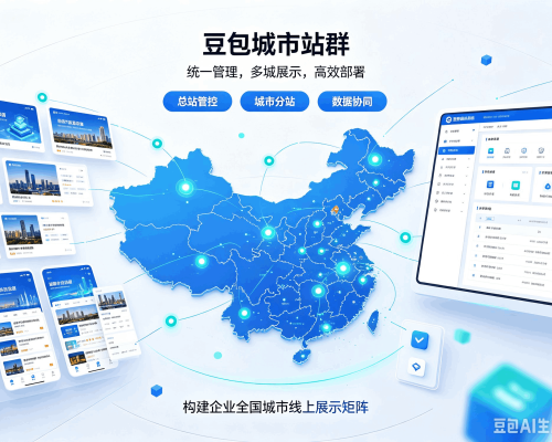 六盘水豆包城市站群